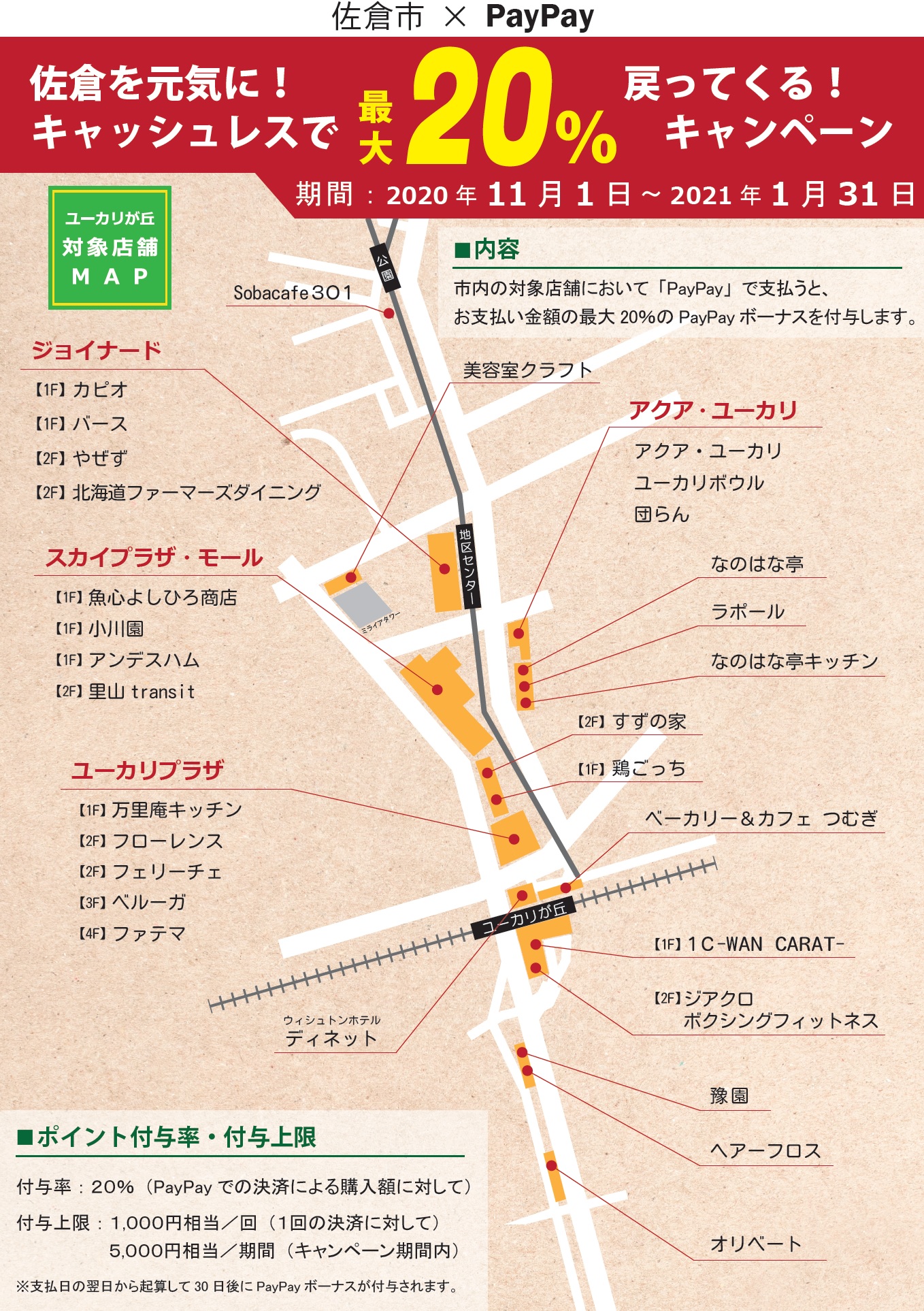 佐倉を元気に!キャッシュレスで最大20パーセント戻ってくるキャンペーン ユーカリが丘内対象店舗情報
